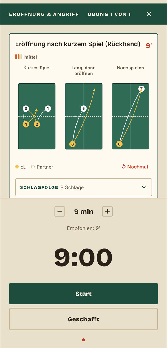 Run mode with timer and ball-path diagram
